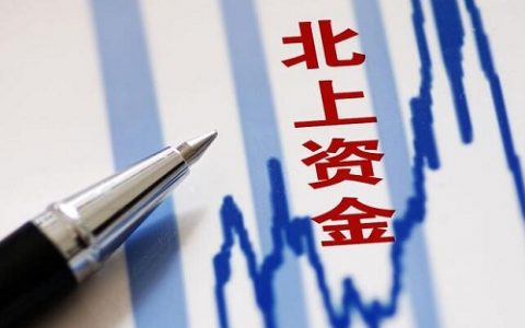 美沥青期货行情直播